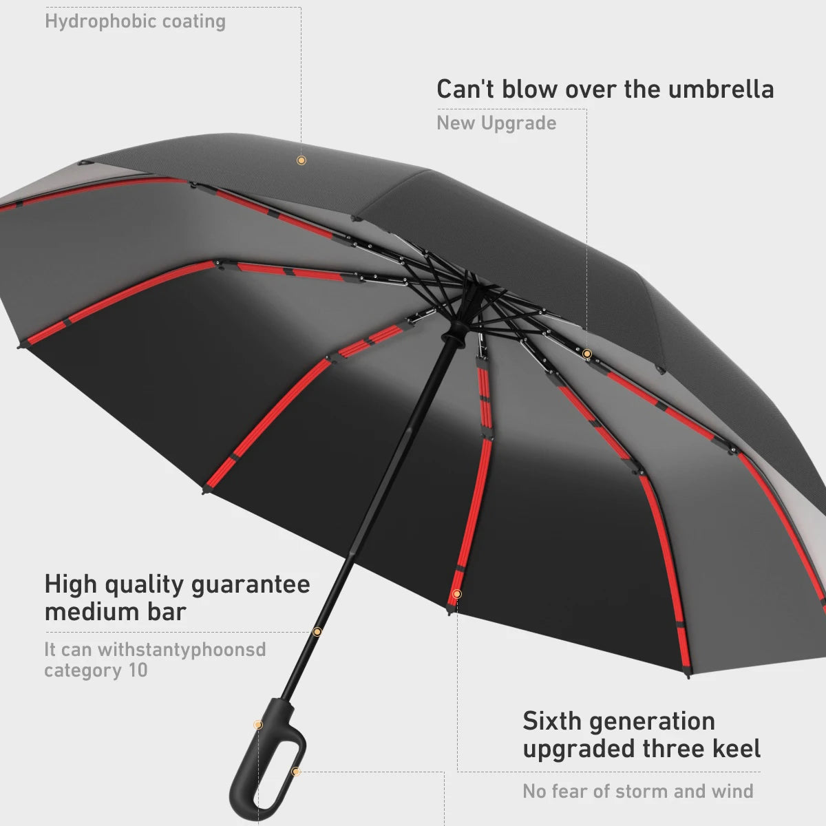 1 Handle Fully Automatic Folding Umbrella with Buckle, Easy to Carry Larger, Thicker and Sturdy. Suitable for Men and Women, Portable and Windproof, Double-Layer Windproof, Various Umbrella Bones, Snap or Rotating Handles, Various Colors to Choose From